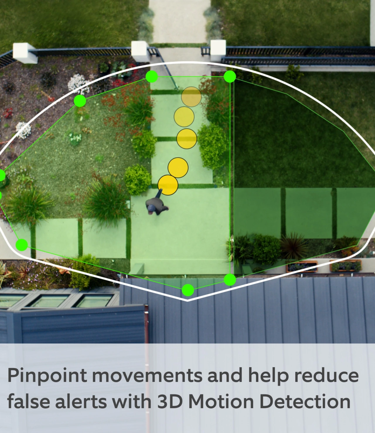 Ring Motion Zones And Daily Alert Tuning Ring Motion Zones And Daily Alert Tuning